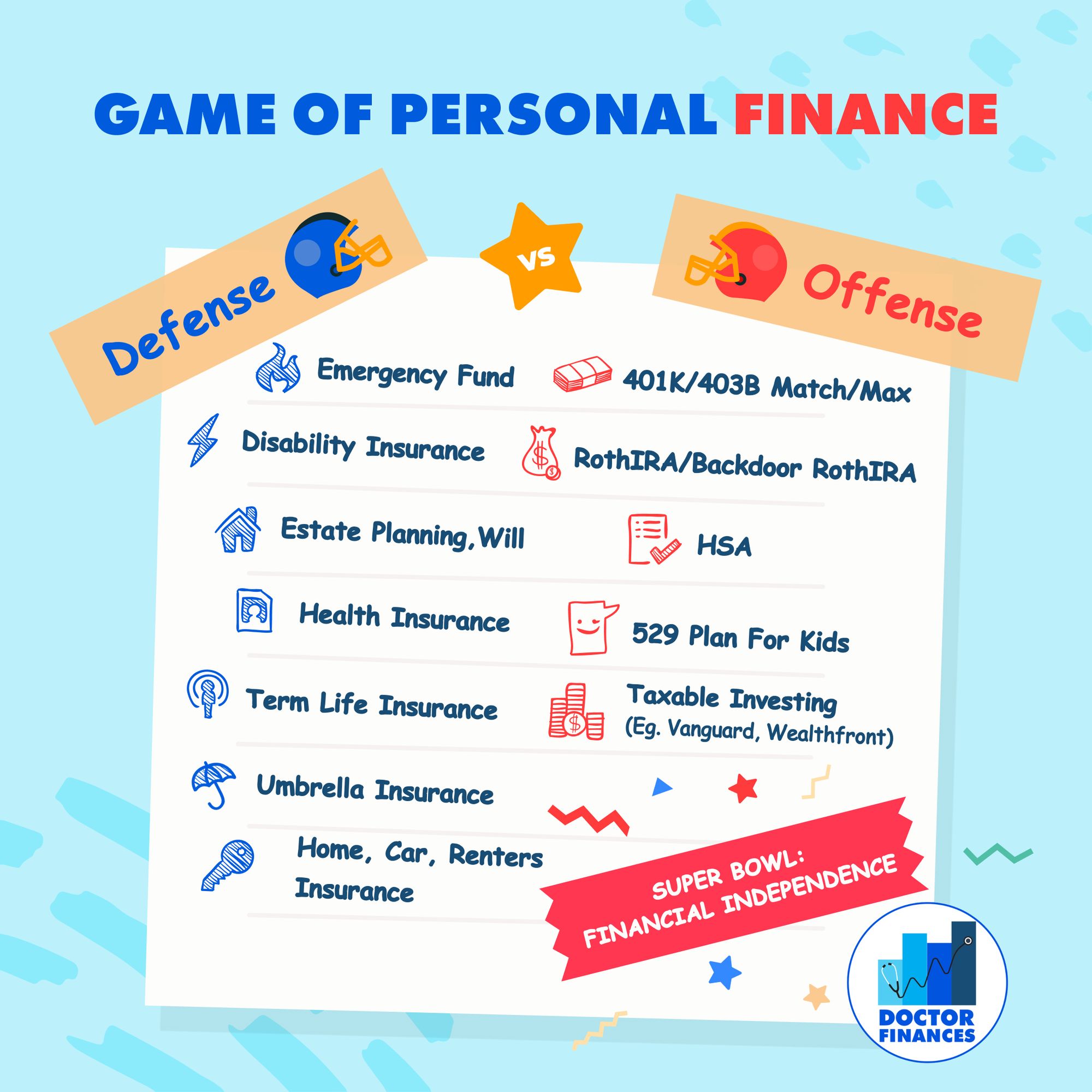 Personal Finance Games For Middle School Students