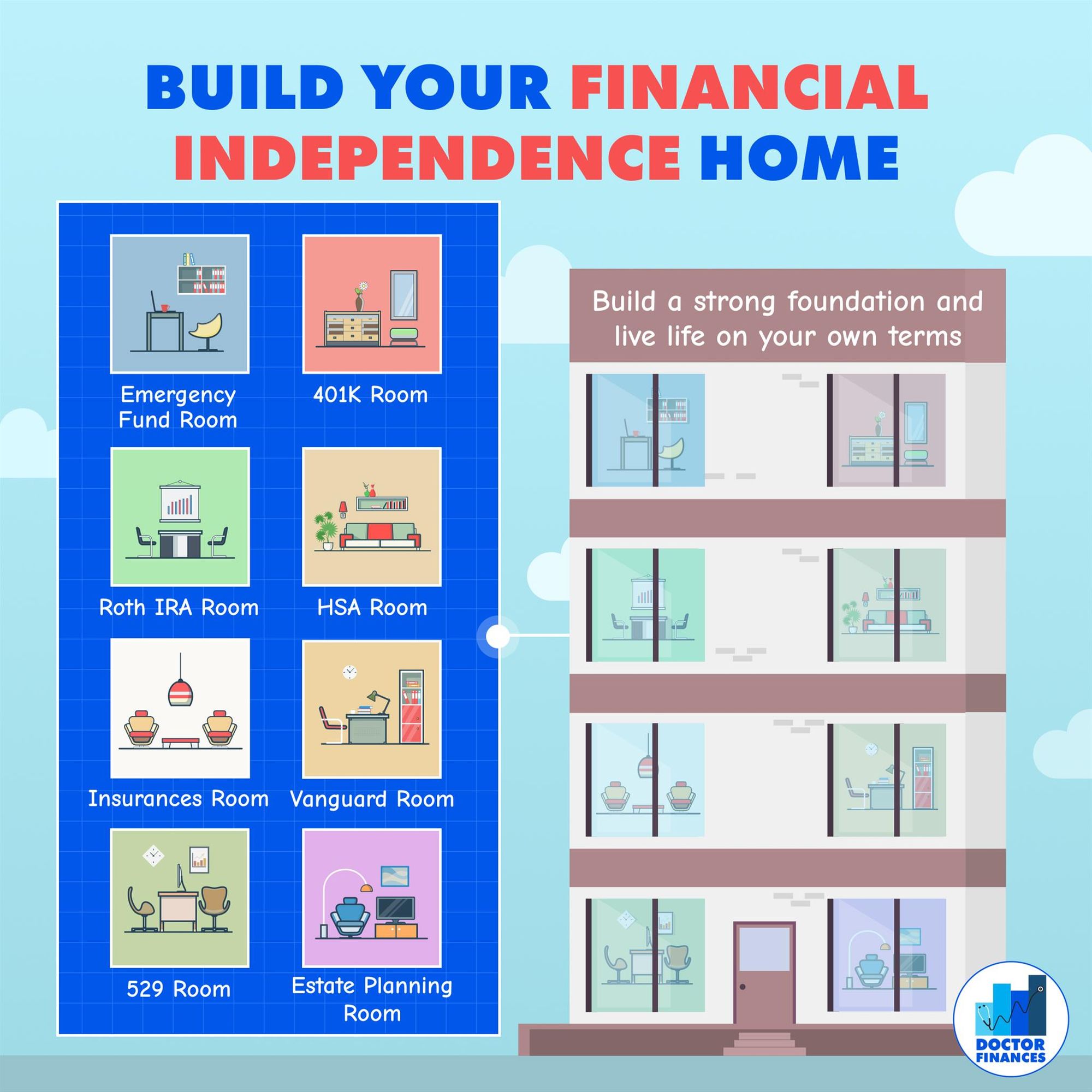Build Your Financial Independence Home