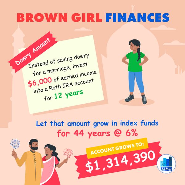 Brown Girl Finances
