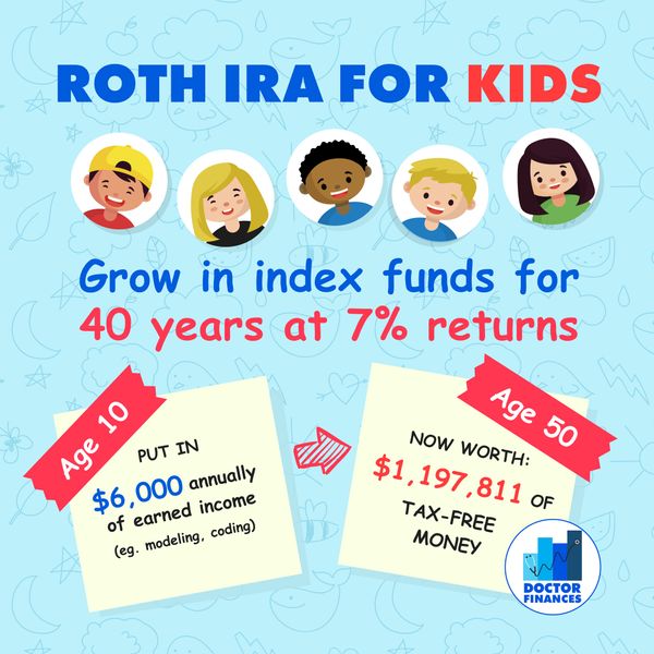 Roth IRA For Kids